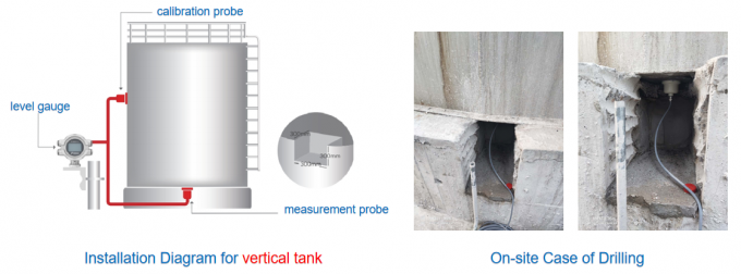 جهاز قياس مستوى السائل المثبت خارجيًا 3