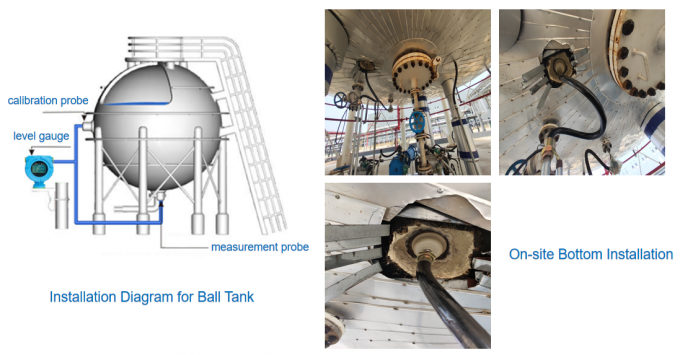 جهاز قياس مستوى السائل المثبت خارجيًا 4