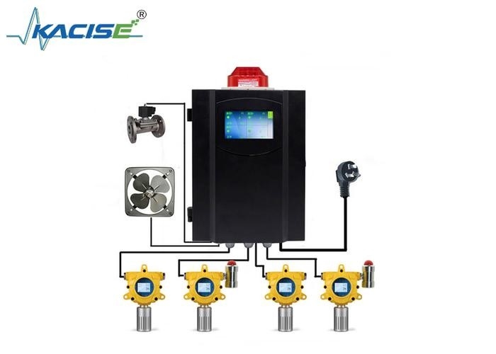 طريقة أخذ العينات بواسطة التشتت بالليزر حارس الغبار الصناعي KFK-G60-TSP مع DC24V±15٪ Voltage